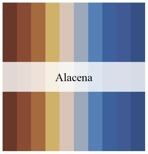 Alacena