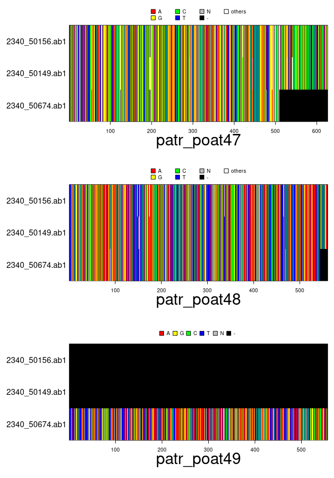 plot of chunk handling