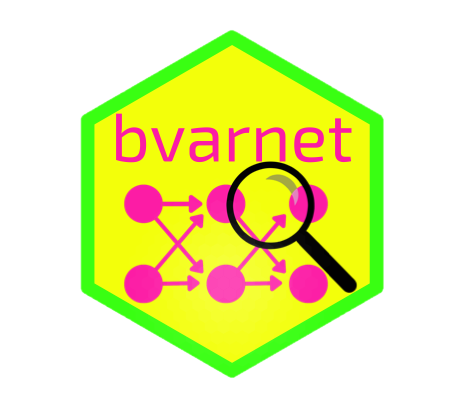 bvarnet website