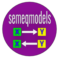 semeqmodels website
