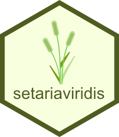 setariaviridis website